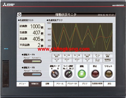 三菱12.1英寸觸摸屏GT2512-STBA-GF